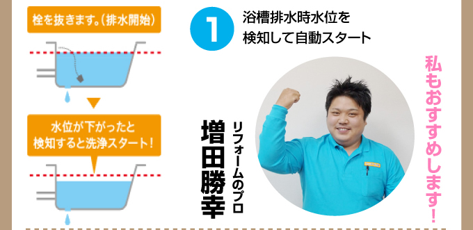 浴槽排水水位を検知して自動スタート。私のおすすめします!リフォームのプロ増田